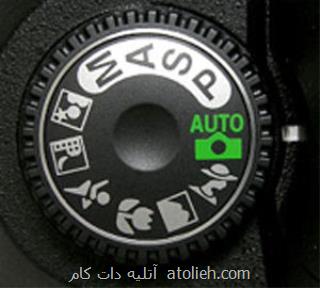 آموزش حالات پیش فرض دوربین های دیجیتال
