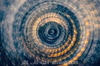 خلق عکس با چرخش دوربین با نوردهی طولانی